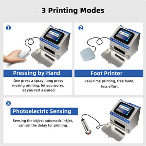 WILLITA Static Intelligent Inkjet Printer 5'' Color HD Touch Screen Support Printing Text Image Barcode Expiry Date Count