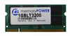 1GBLT3200 Centon Electronics 1GB SODIMM Non ECC PC 3200 400Mhz Memory