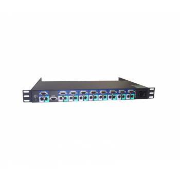 71PXP Dell 8-Port KVM Switch