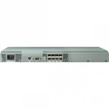 AA980A HP Storageworks Fibre Channel San Switch 2/8v Power Pack